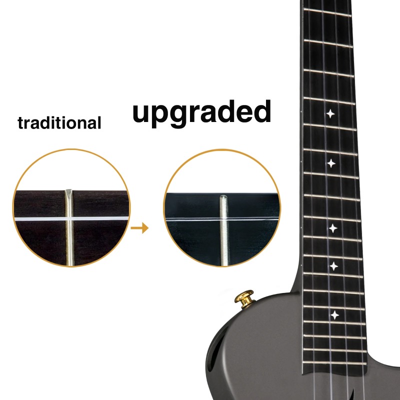 Enya Tenor Ukulele NOVA U Pro  - Musical Instrument Morocco review and price